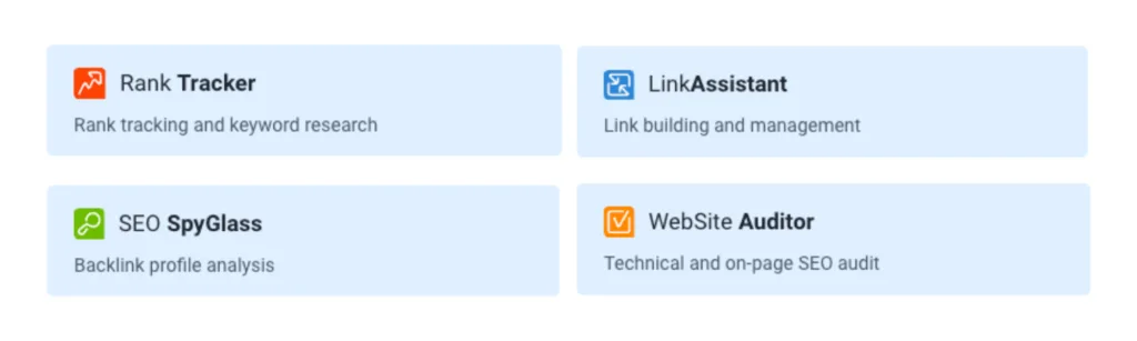 What is inside SEO PowerSuite software